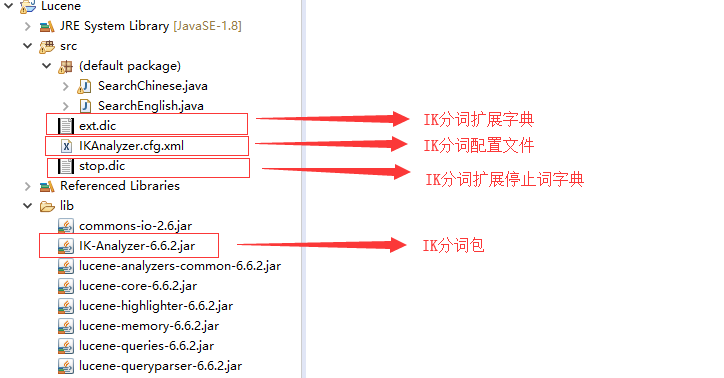 中文分词_包结构