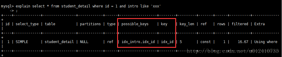 posssible_keys&key