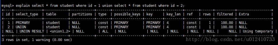 union_unionResult