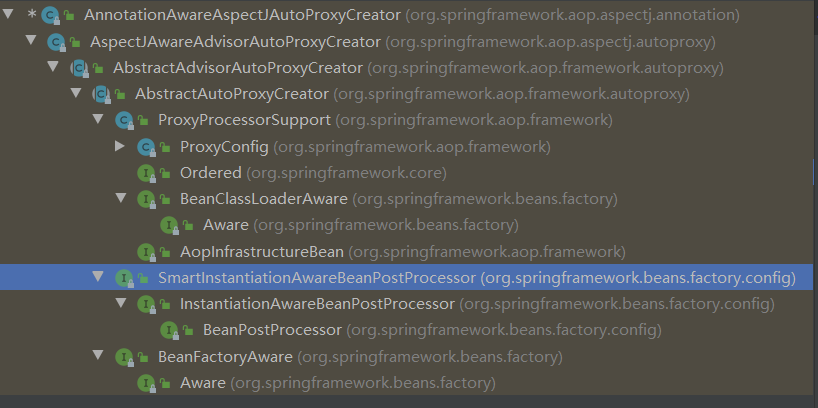 annotationAwareAspectJAutoProxyCreator.jpg